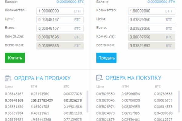 Что такое кракен тор